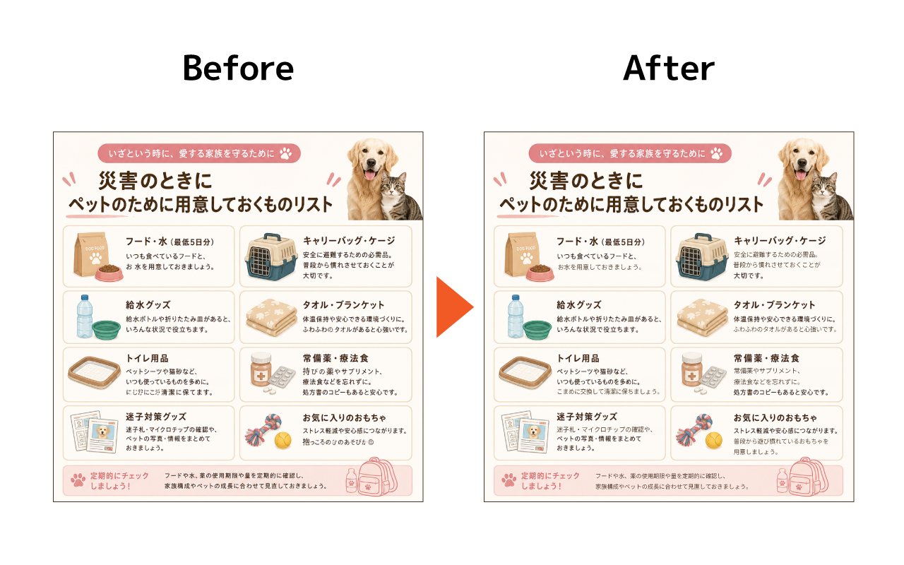 fig.1 — ペット向け配布物の文字修正（Before → After）