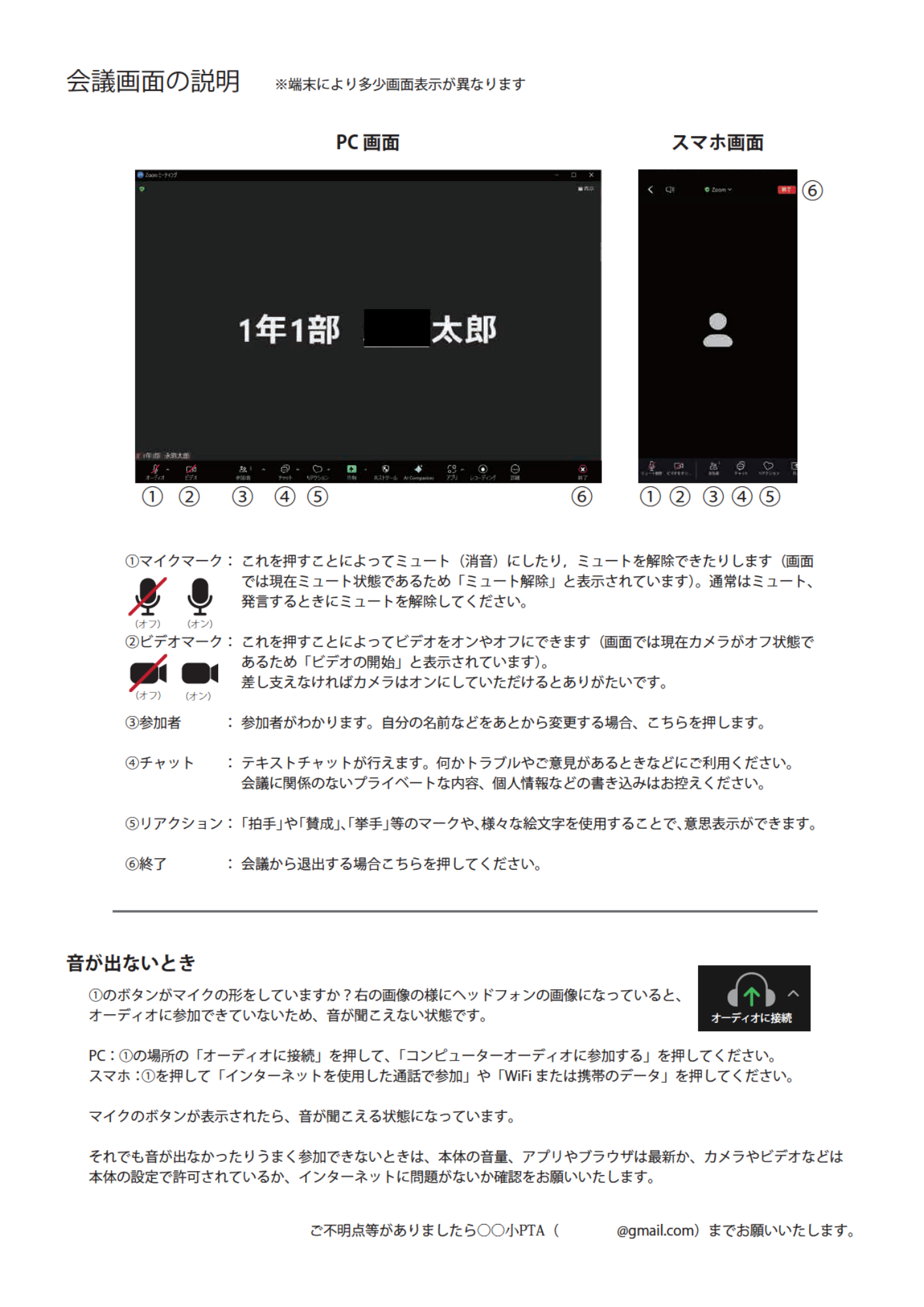 fig.3 — 会議画面の説明